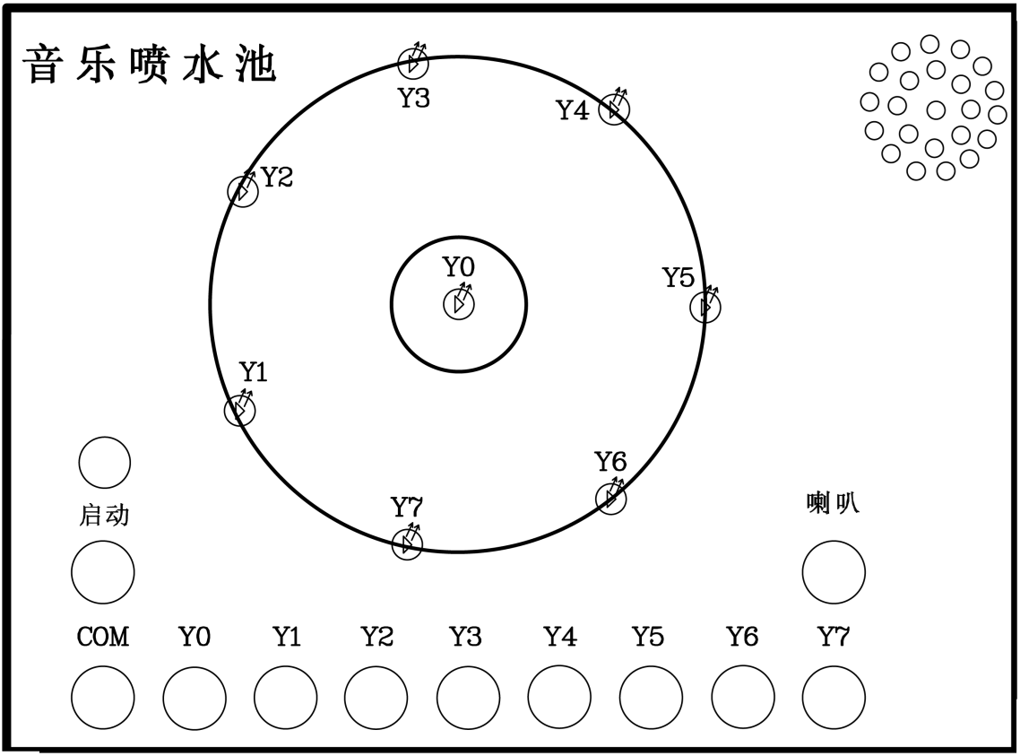 實(shí)驗(yàn)原理
