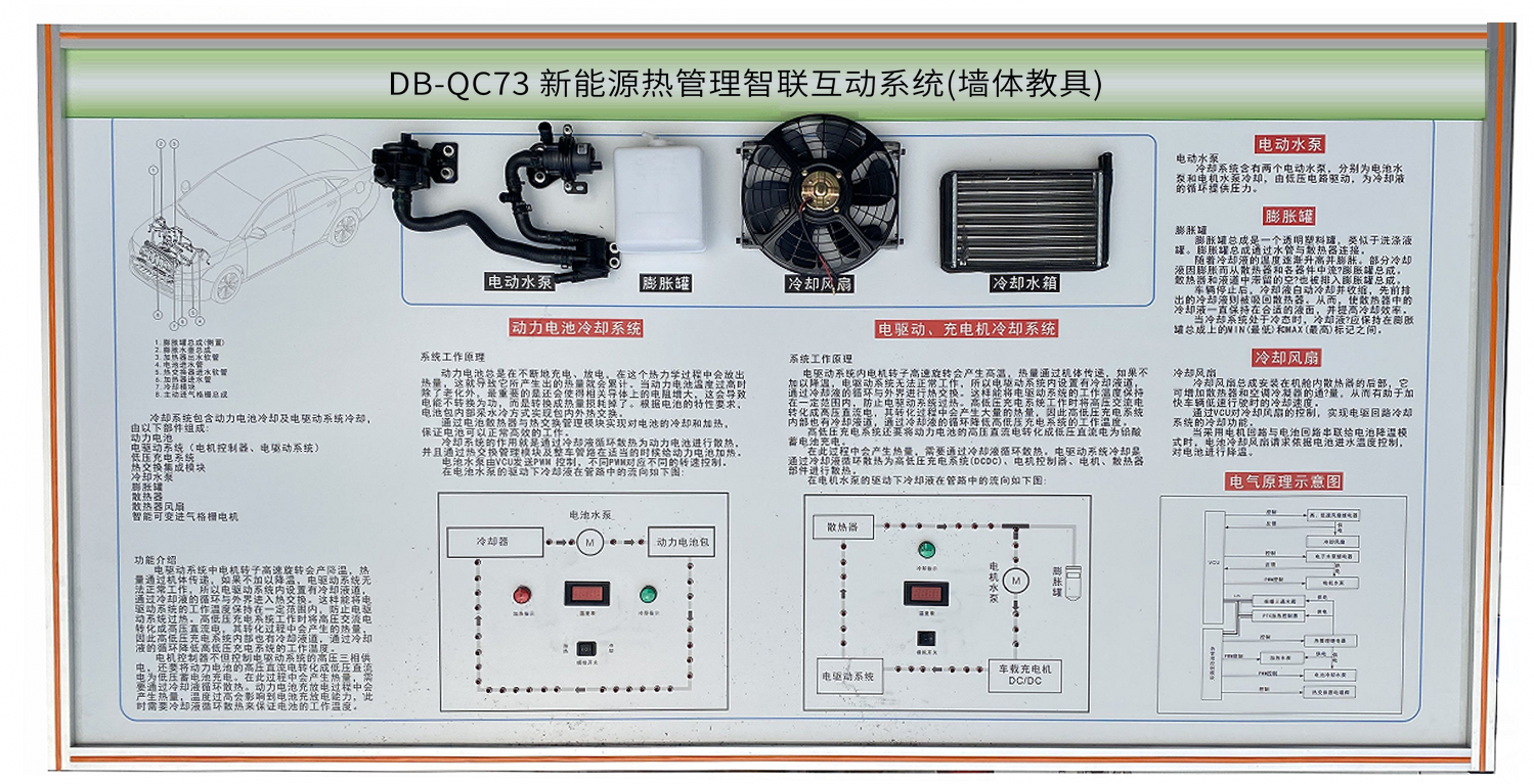 新能源熱管理智聯(lián)互動系統(tǒng)