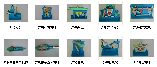 DCF-B機構運動測繪模型簡圖